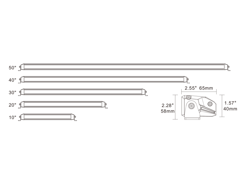 Dimensions