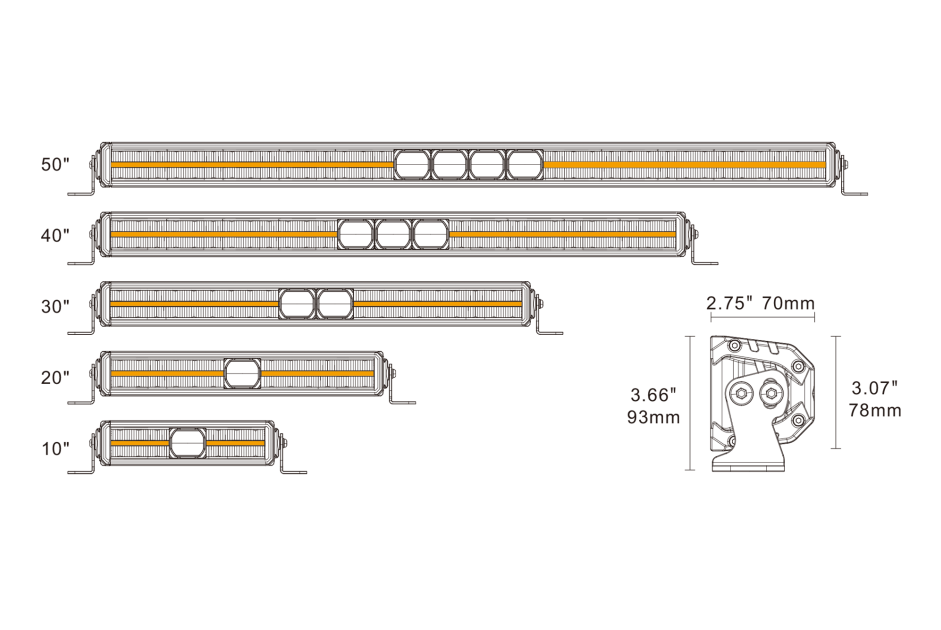 Dimensions