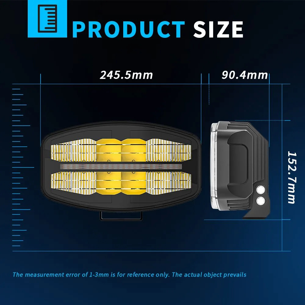 Dimensions